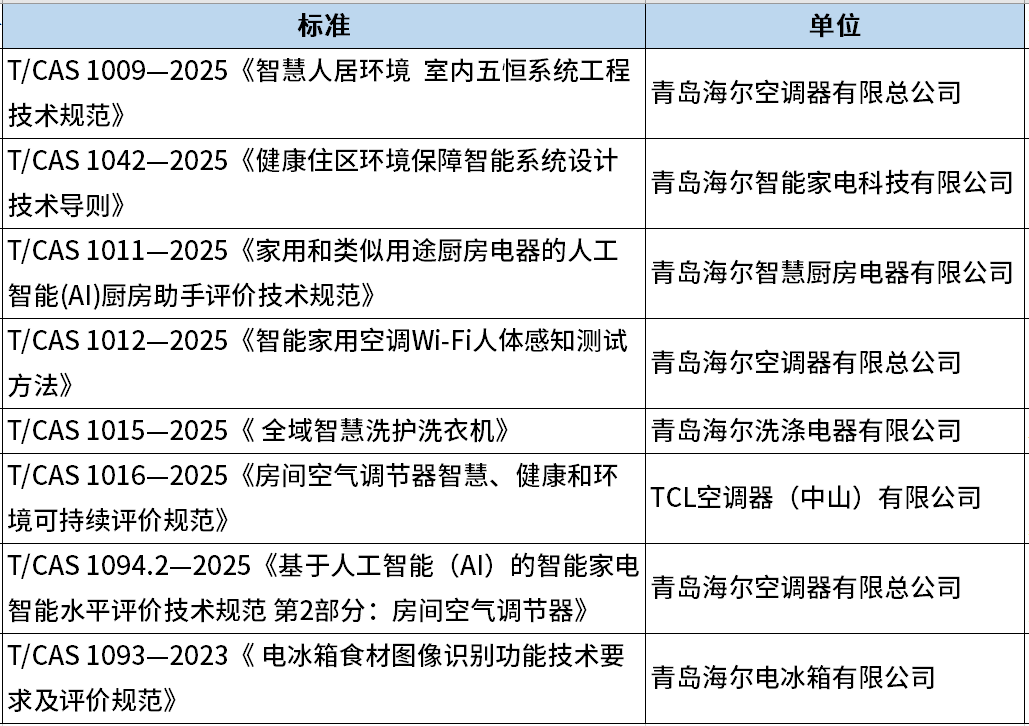 团标.png 团标.png